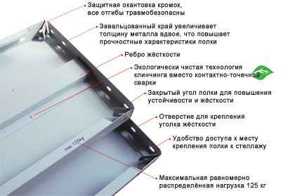 Полка СТФ 1500x300 со склада с доставкой